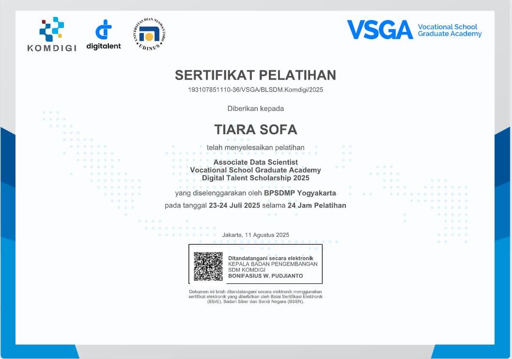 Associate Data Scientist Vocational School Graduate Academy